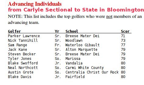 Sectional, October 10