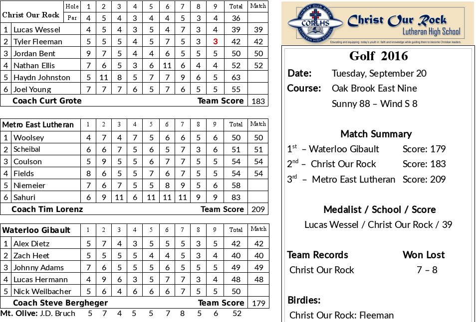 Metro East Lutheran/Gibault on Tuesday, September 20