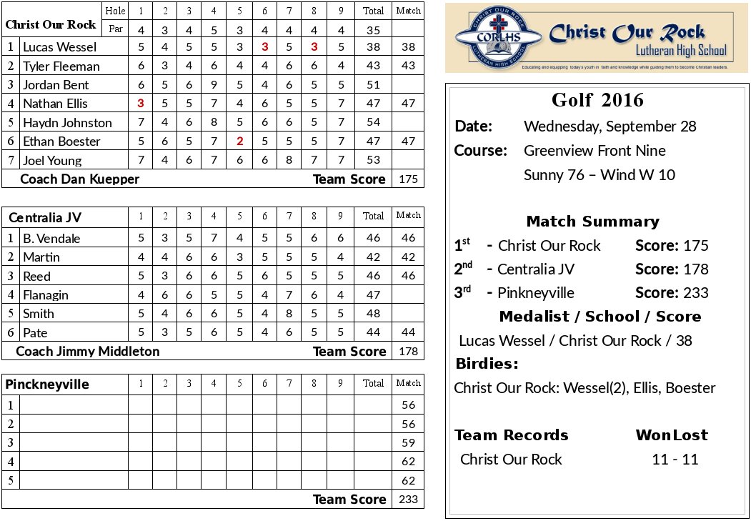 Centralia JV on Wednesday, September 28