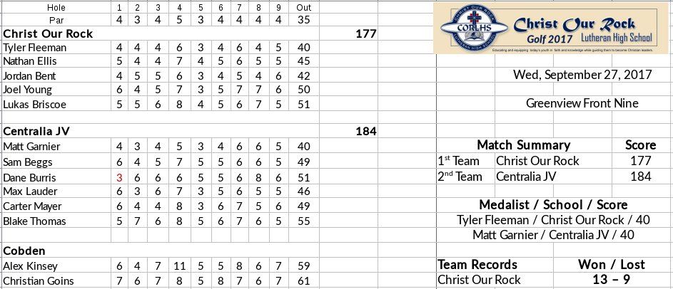 Centralia JV on Wednesday, September 27