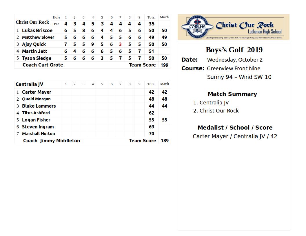 Centralia_JV (boys) on Wednesday, October 2nd