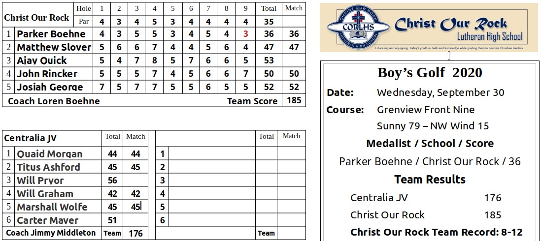 CentraliaJV (boys) on Wednesday, September 30th