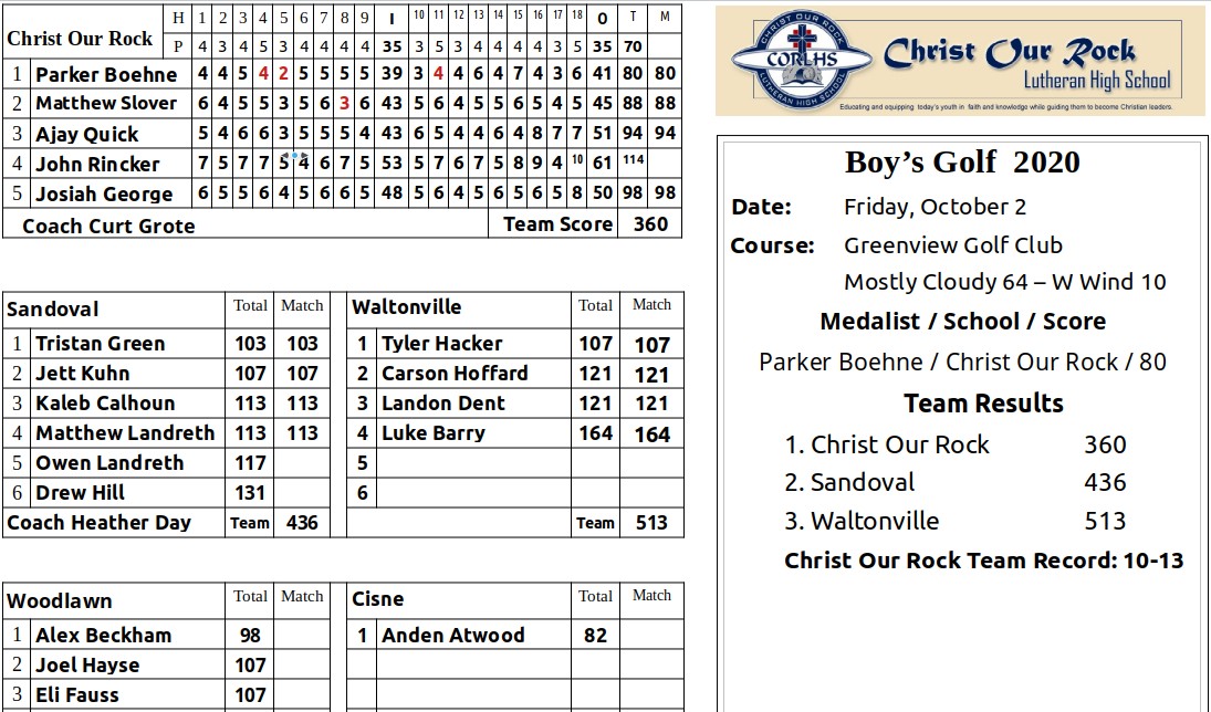 MTC_Tourney (boys) on Friday, October 2nd