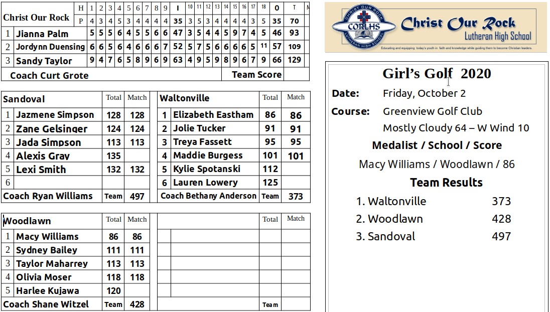 MTC_Tourney (girls) on Friday, October 2nd