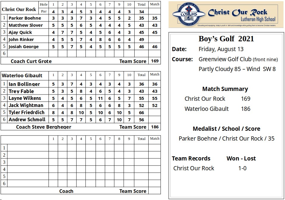 Waterloo_Gibault (boys) on Friday, August 13th