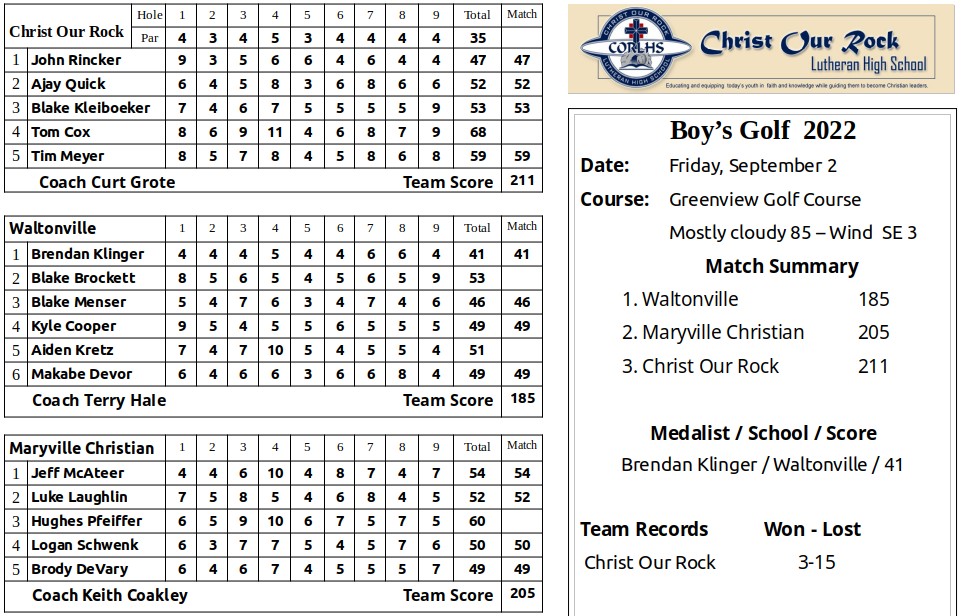 Maryville_Christian (boys) on Friday, September 2nd