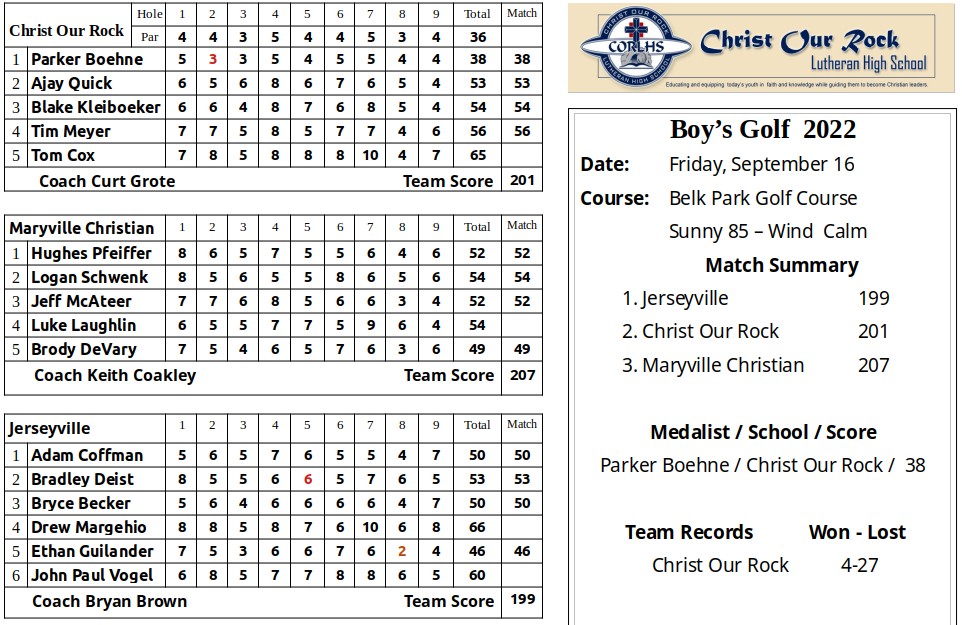 Maryville_Christian (boys) on Friday, September 16th