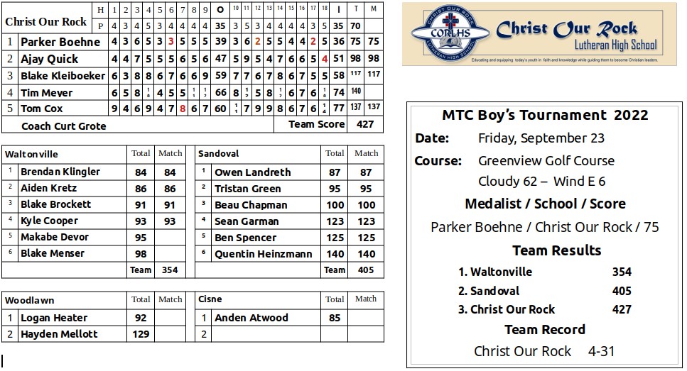 MTC_Tournament (boys) on Friday, September 23rd