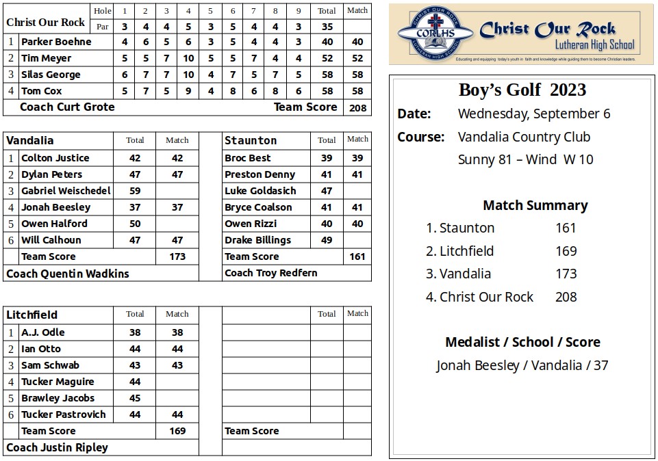 Vandalia_Litchfield (Boys) on Wednesday, September 6th