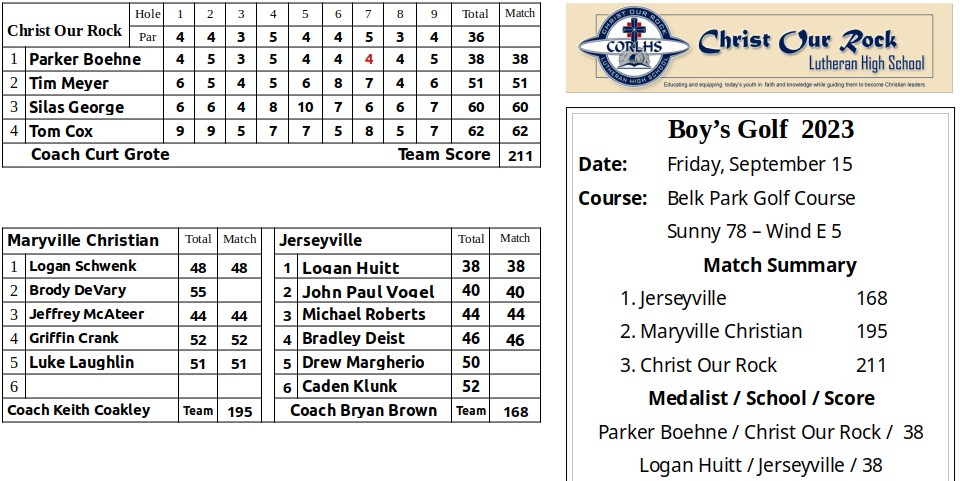 Maryville_Christian (Boys) on Friday, September 15th