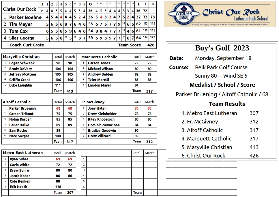 Gateway_Metro_Conference (Boys) on Monday, September 18th