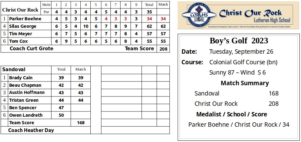 Sandoval (Boys) on Tuesday, September 26th