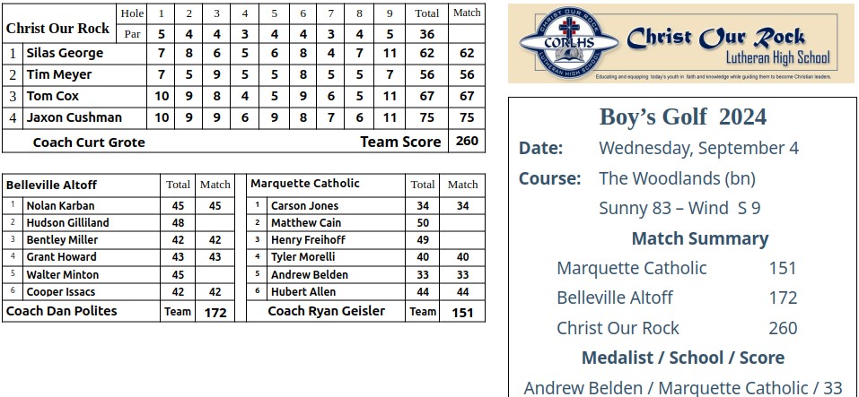 Marquette_Catholic (Boys) on Wednesday, September 4th